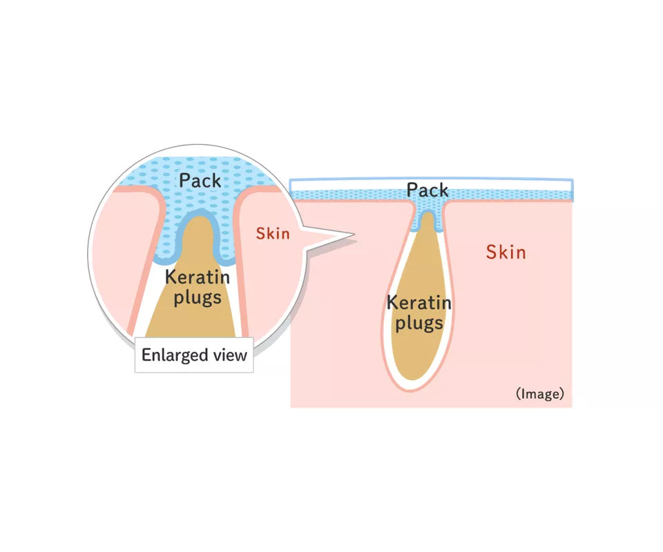 Bioré - Pore refreshing pack for nose area - White type 10 sheets