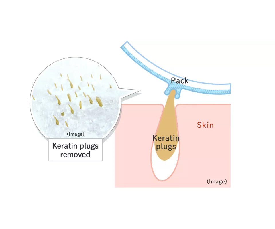 Bioré - Pore refreshing pack for nose area - White type 10 sheets